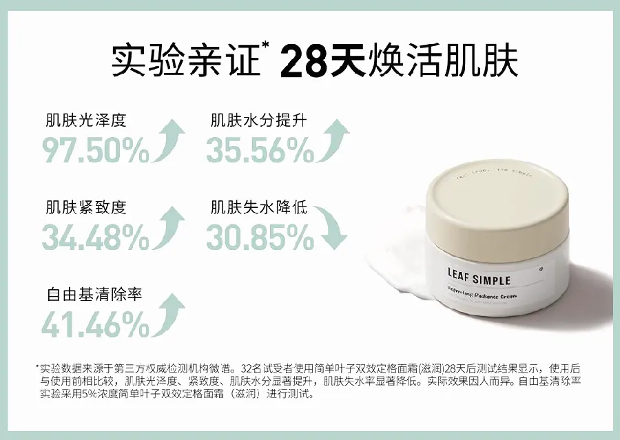 美妆妆前护肤配图8