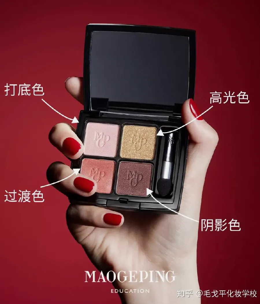 腮红画法大全:六种腮红位置示例图